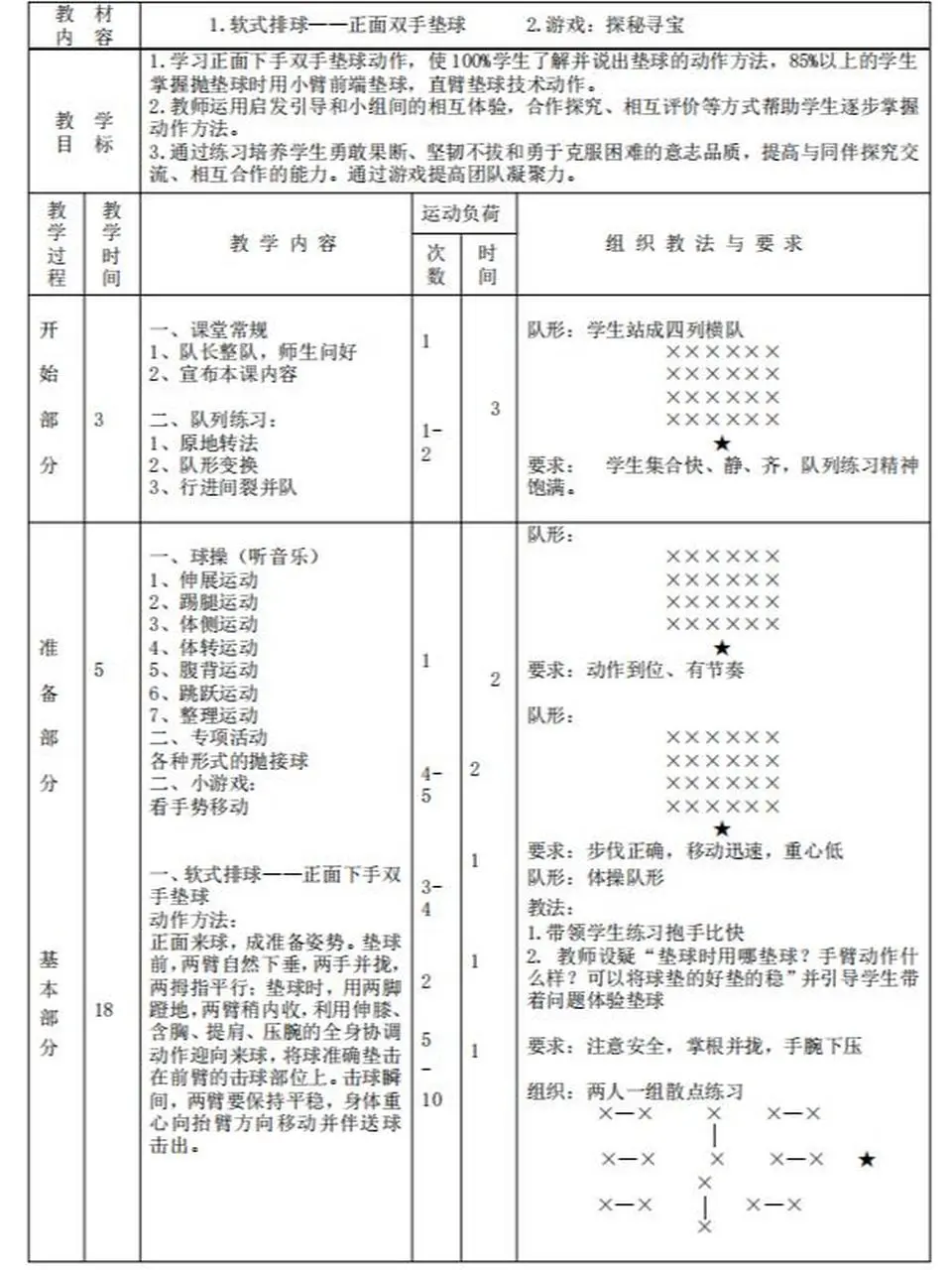 制定篮球交流计划以促进个人技能发展的方法_2